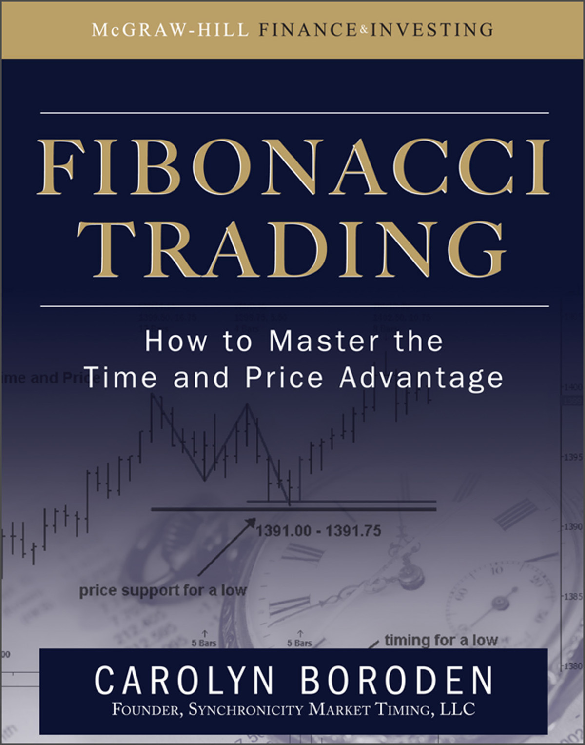 Fibonacci Trading How To Master The Time And Price Advantage Boroden