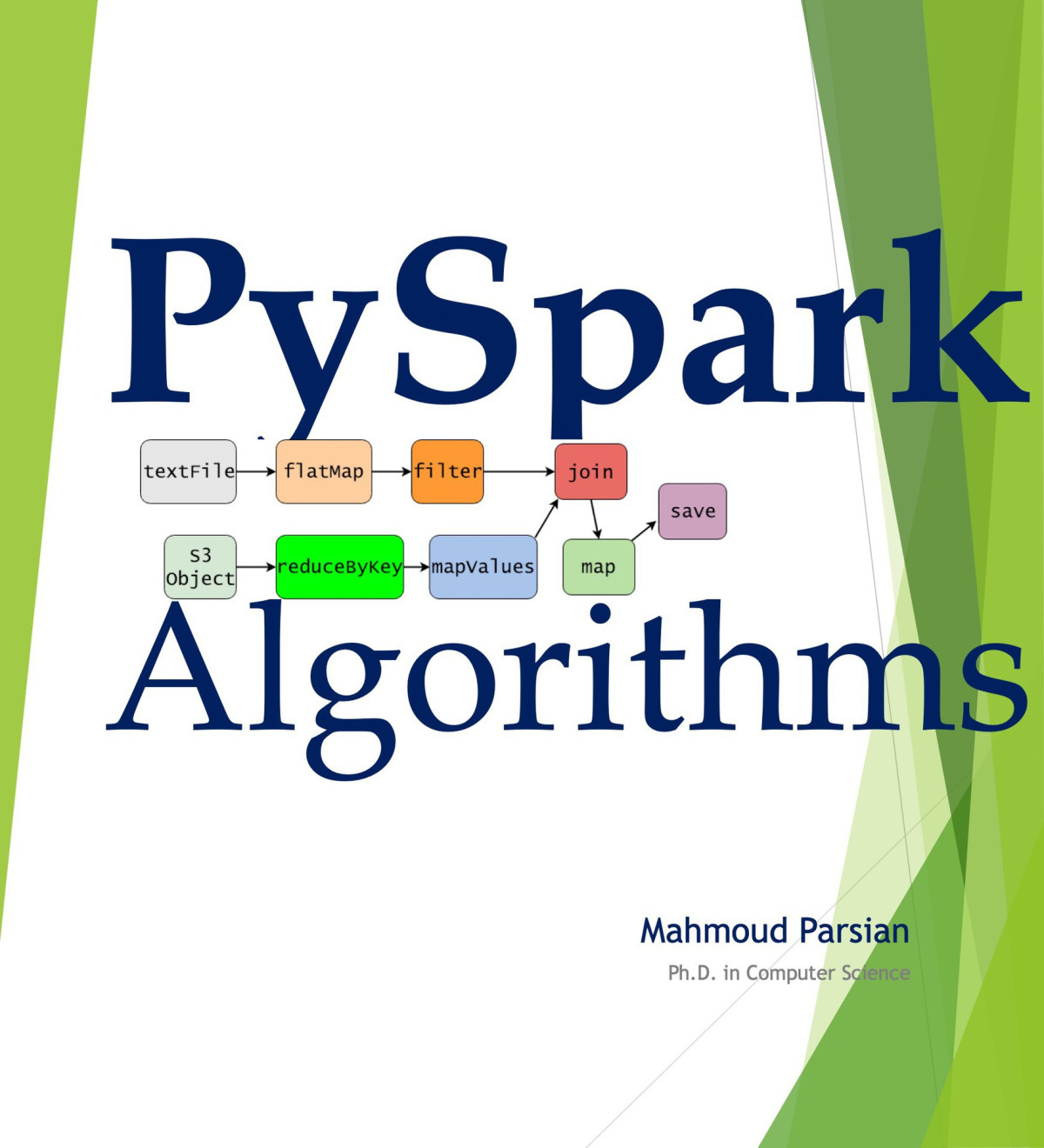Pyspark Algorithms Mahmoud Parsian Parsian Mahmoud