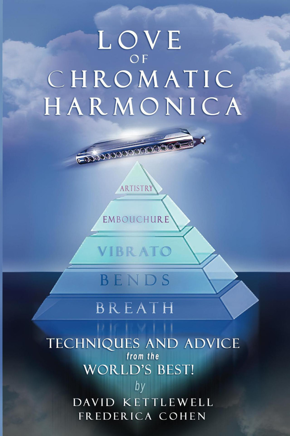 Love Of Chromatic Harmonicatechniques And Advice From The Worlds Best Cohen