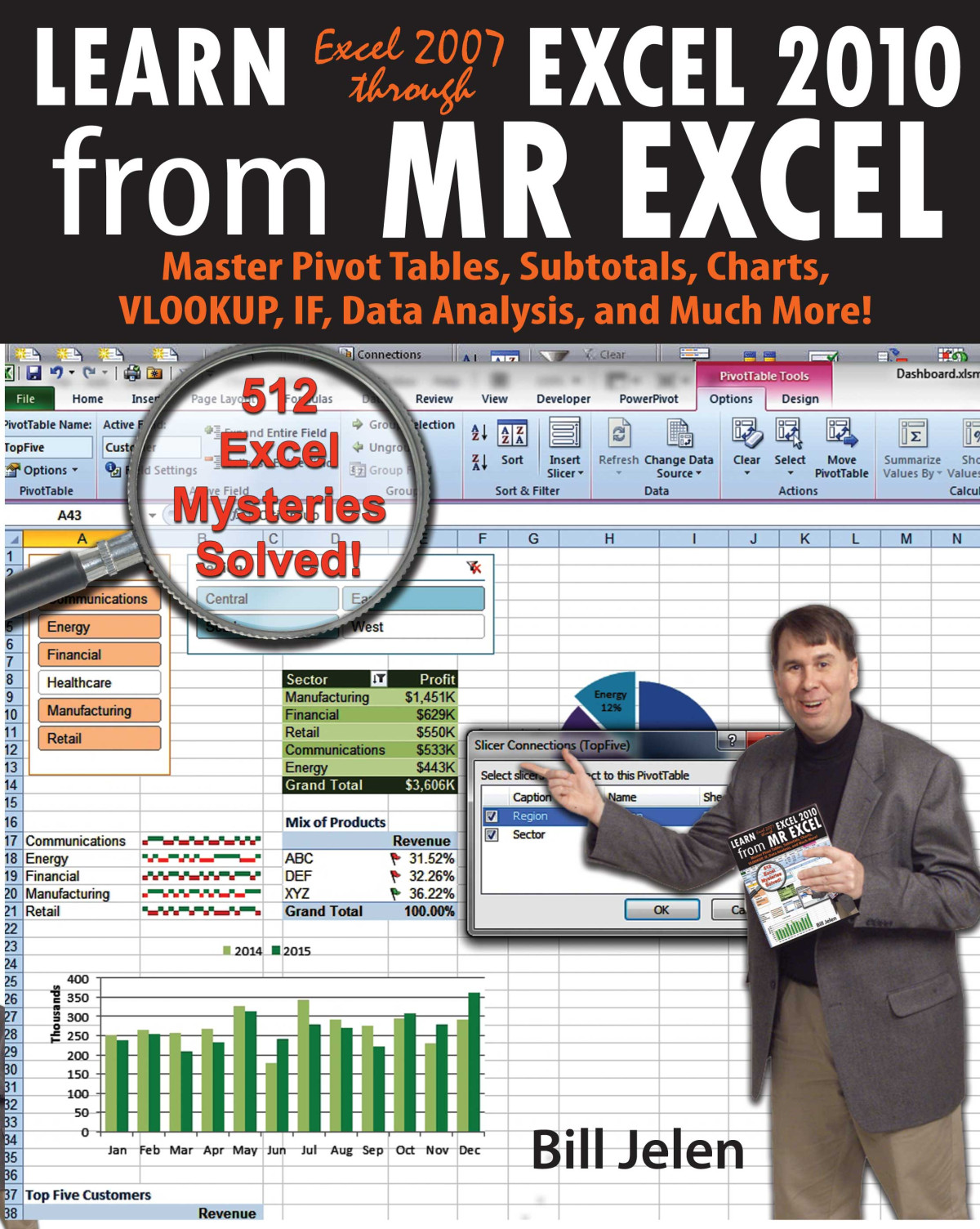 Learn Excel 2007 Through Excel 2010 From Mrexcel Bill Jelen