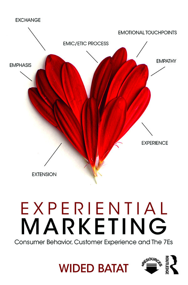 Experiential Marketing Wided Batat