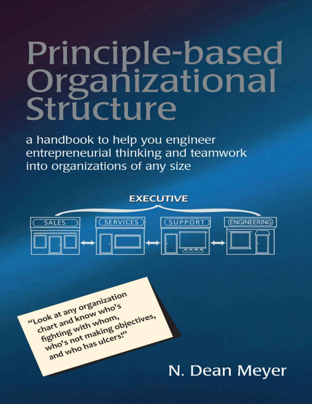 Principlebased Organizational Structure A Handbook To Help You Engineer Entrepreneurial Thinking And Teamwork Into Organizations Of Any Size N Dean Meyer
