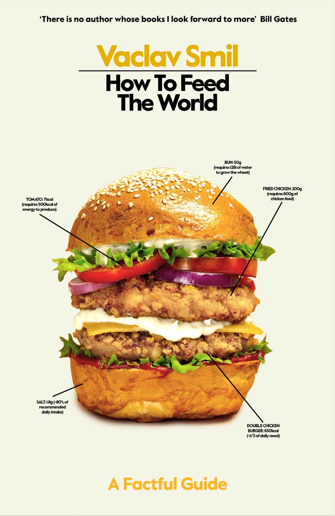 How To Feed The World A Factful Guide Vaclav Smil