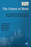 The Future Of Work Dr Ammar Rayes Nathan Tymann Dr Haluk Demirkan Heather Yurko Yassi Moghaddam