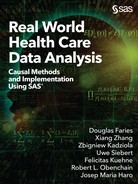 Real World Health Care Data Analysis Josep Maria Haro Robert L Obenchain Felicitas Kuehne Uwe Siebert Zbigniew Kadziola Xiang Zhang Douglas Faries