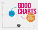 Good Charts The Hbr Guide To Making Smarter More Persuasive Data Visualizations Scott Berinato