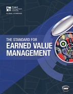 The Standard For Earned Value Management Project Management Institute