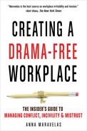 Creating A Dramafree Workplace Anna Maravelas