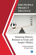 The People Project Triangle Andy Coaton Stuart Copeland