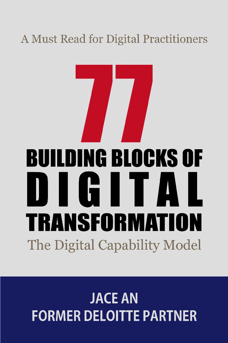 77 Building Blocks Of Digital Transformation The Digital Capability Model Jace An