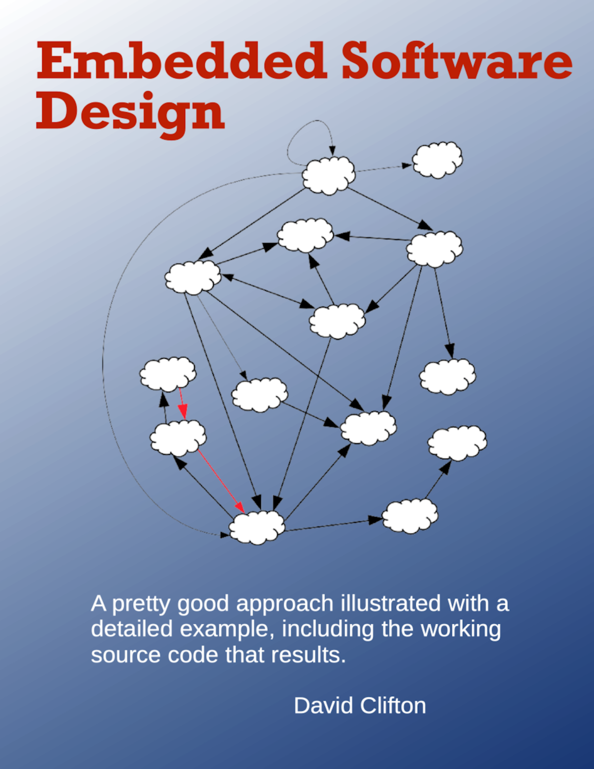 Embedded Software Design David Clifton