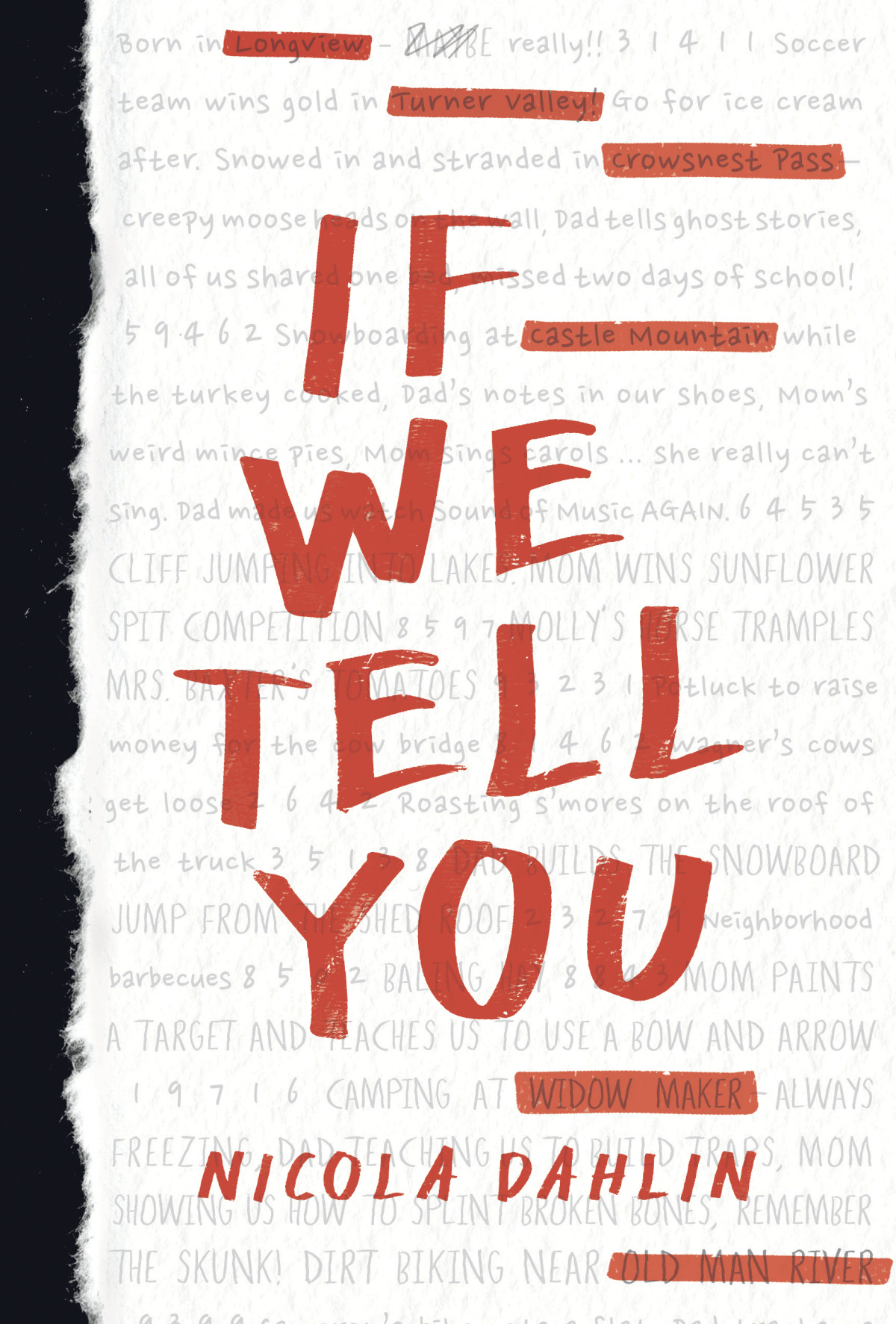 If We Tell You Nicola Dahlin