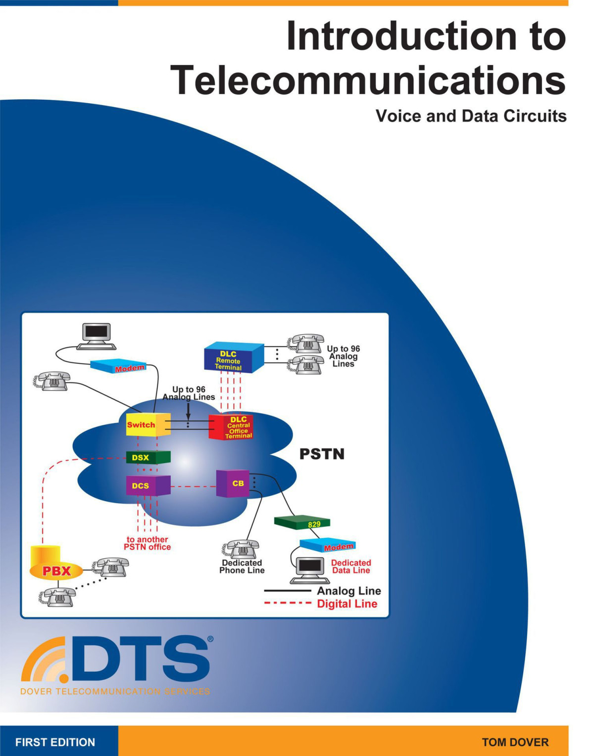 Introduction To Telecommunications Analog Voice And Data Systems Dover