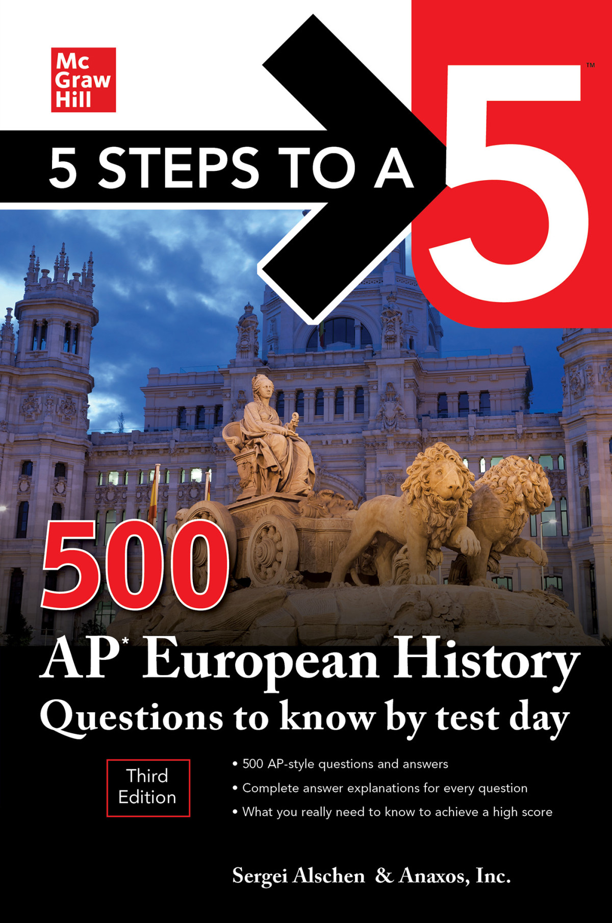 5 Steps To A 5 500 Ap European History Questions To Know By Test Day Anaxos Inc