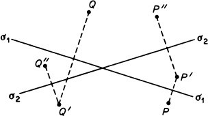 A Vector Space Approach To Geometry Melvin Hausner