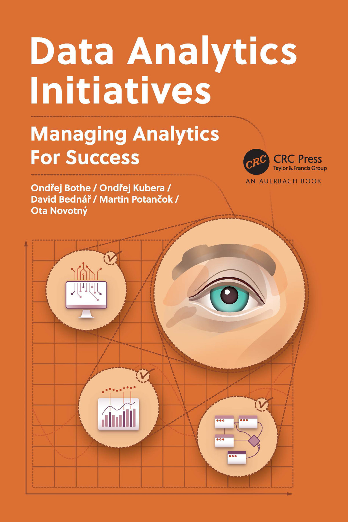 Data Analytics Initiatives Bothe Ondejkubera Ondejbedn