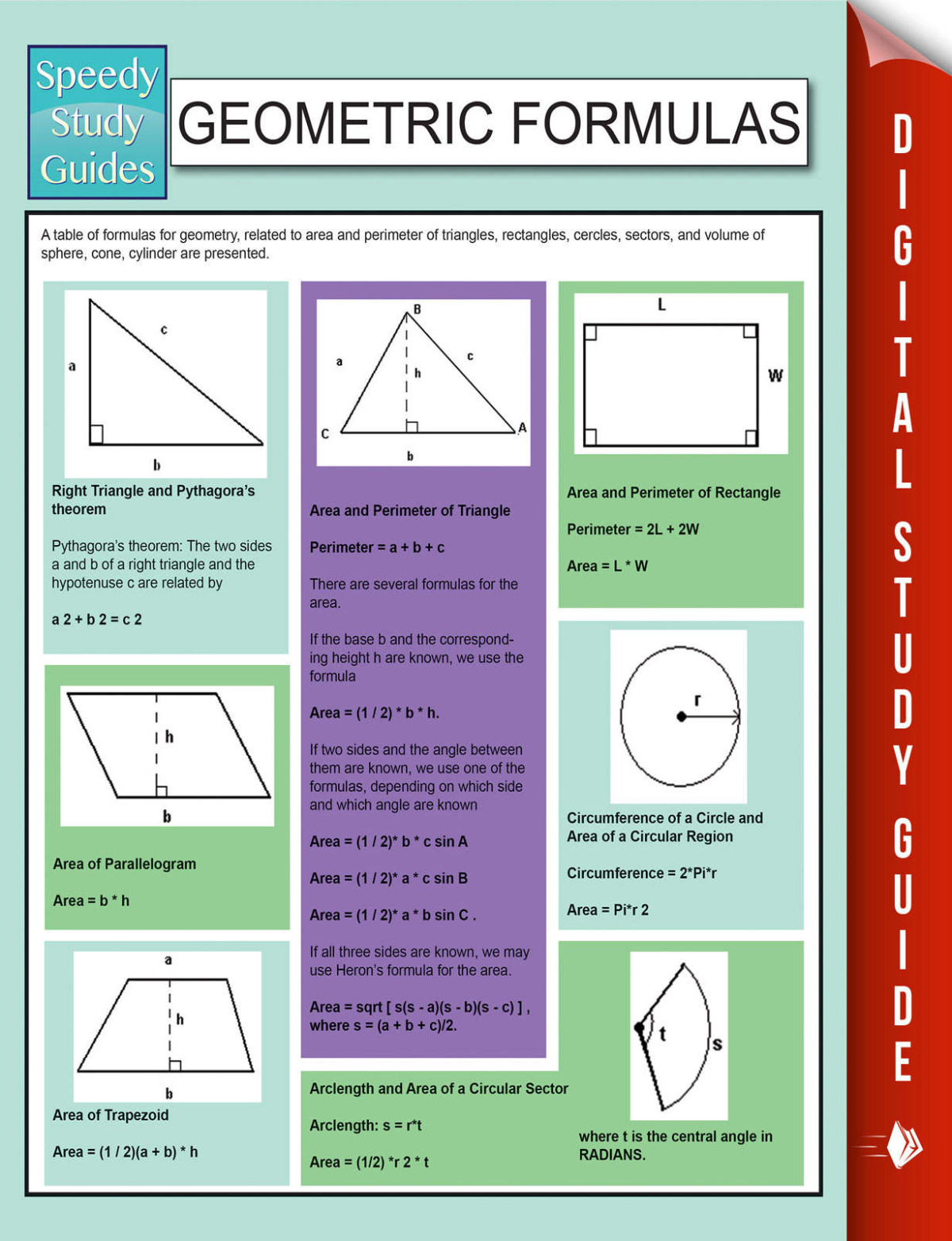 Geometric Formulas Speedy Study Guides Publishing Speedy