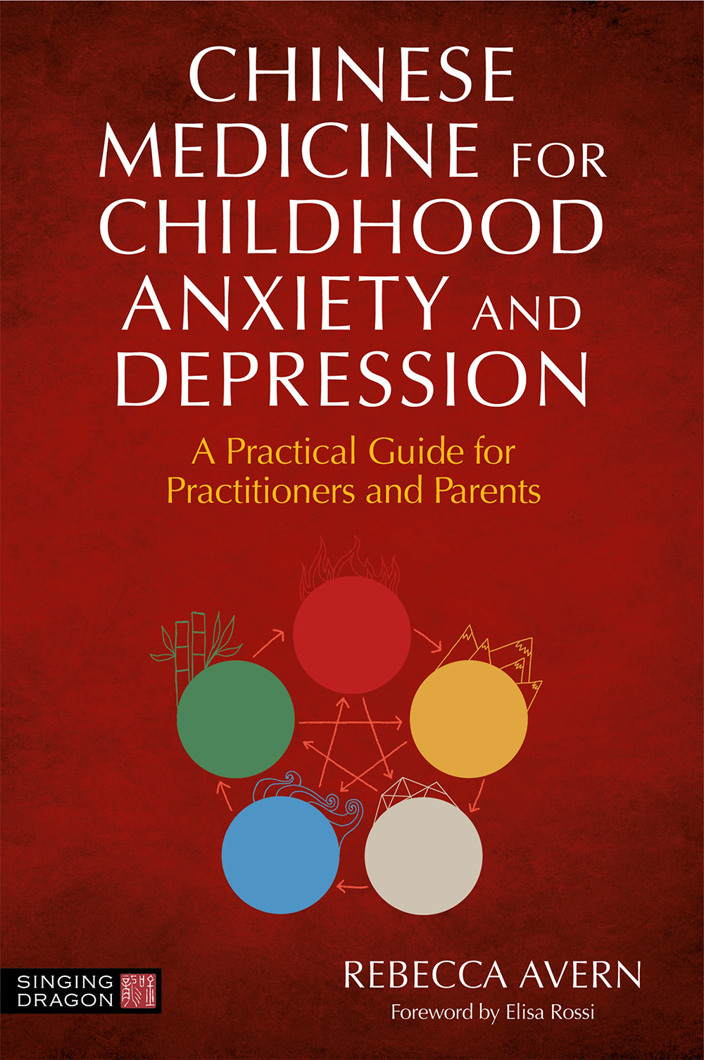 Chinese Medicine For Childhood Anxiety And Depression Rebecca Avern