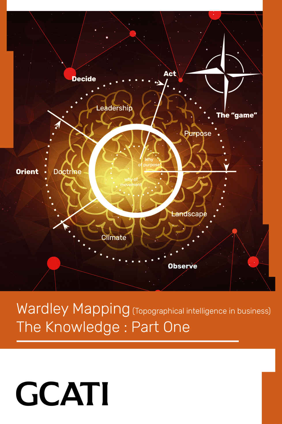 Wardley Mapping The Knowledge Wardley Simon