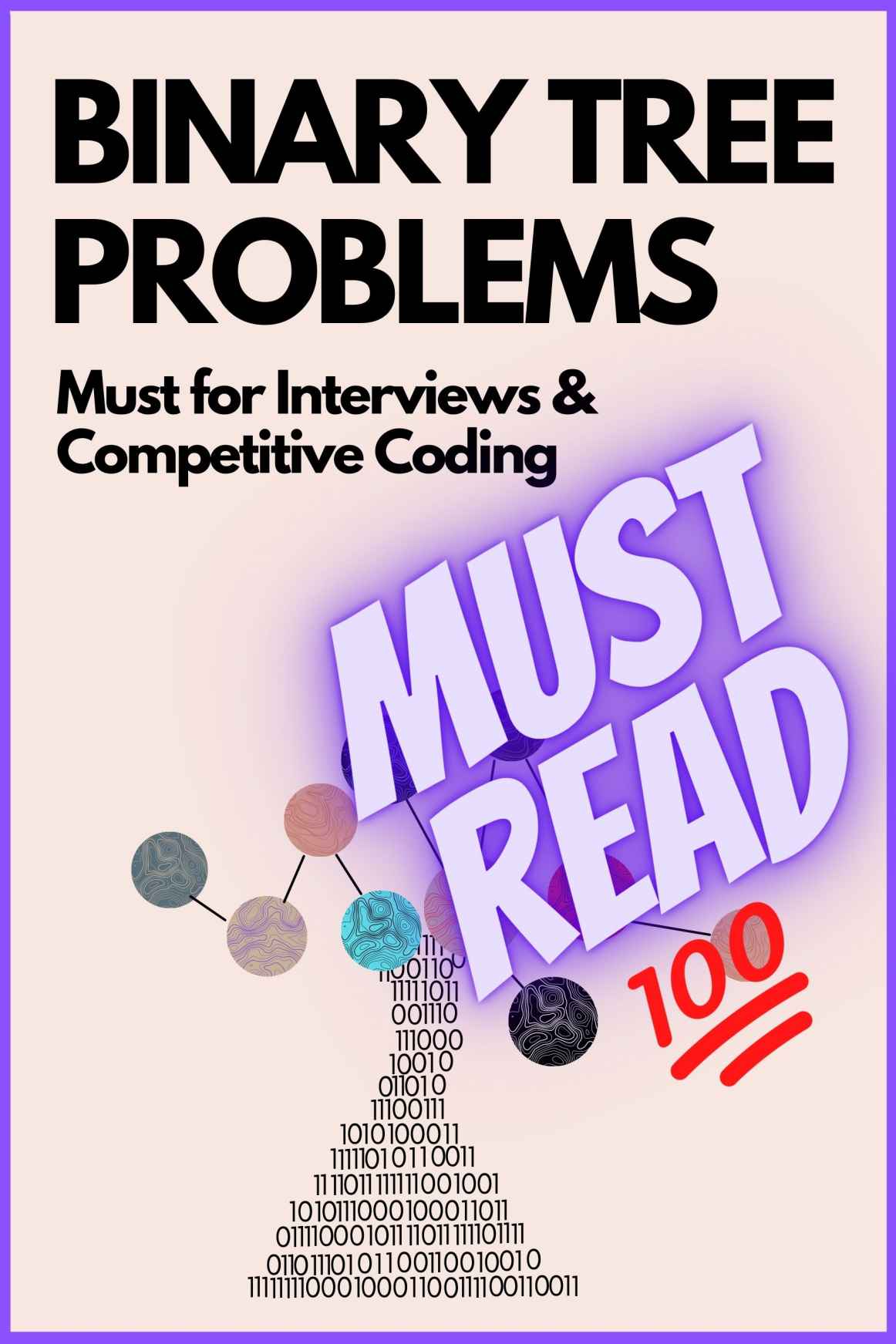 Binary Tree Problems Chatterjee Aditya Kiao Ue Guleria Srishti