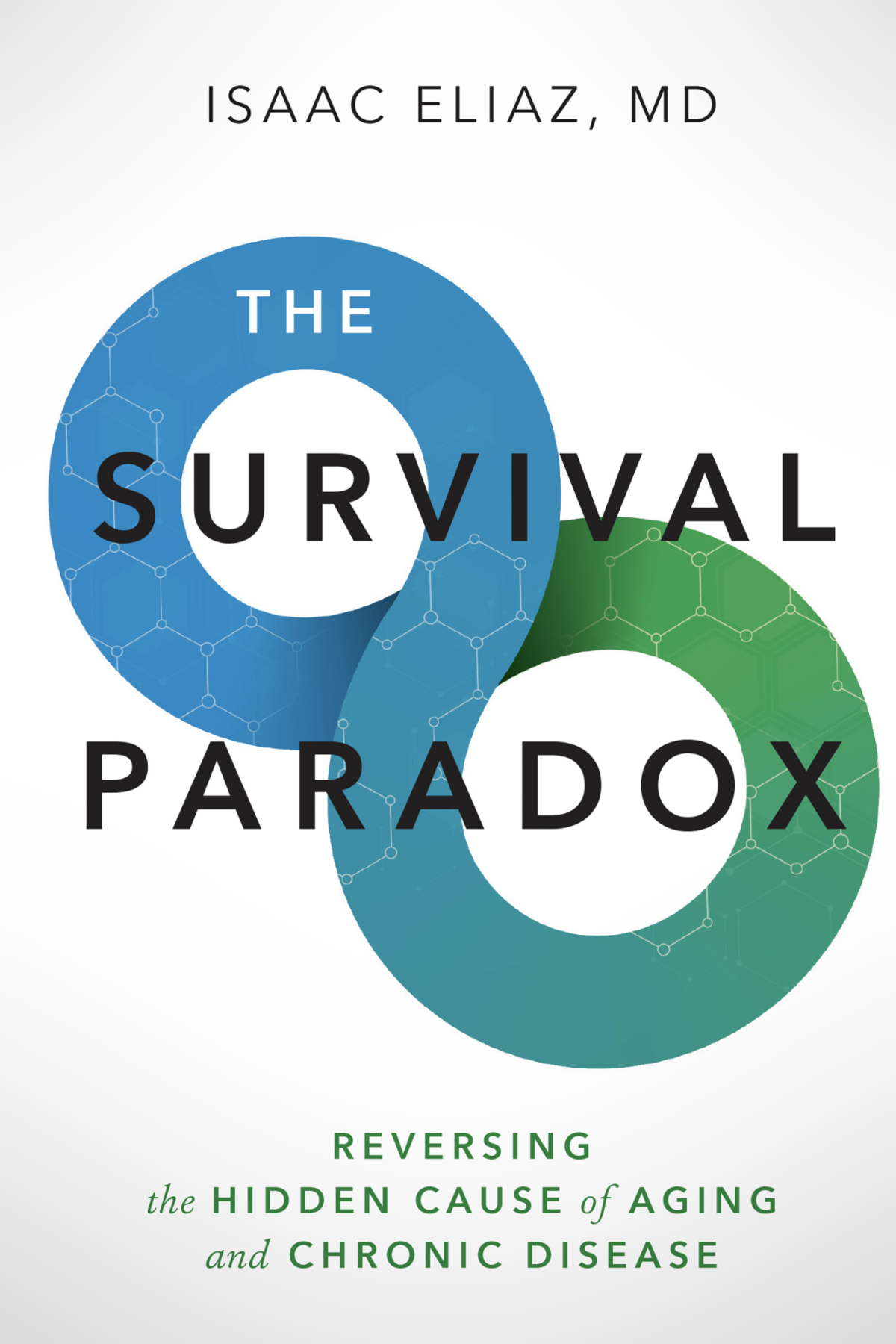 The Survival Paradox Isaac Eliaz