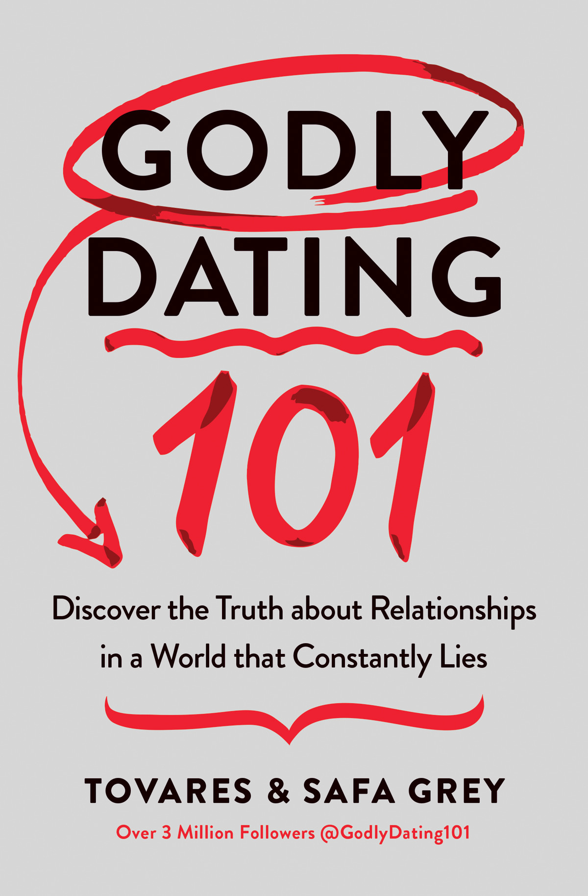 Godly Dating 101 Grey Tovaresgrey Safa