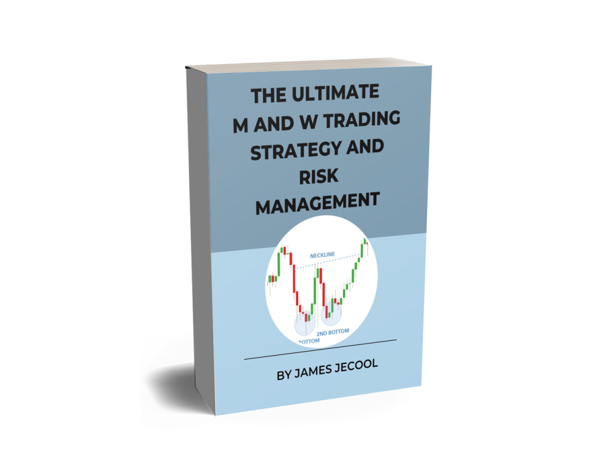 The Ultimate M And W Trading Strategy And Risk Management Jecool