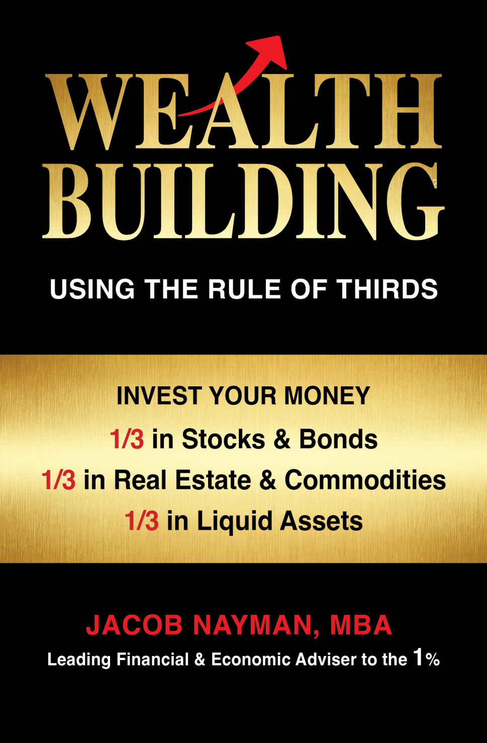 Wealth Building Using The Rule Of Thirds Nayman Jacob