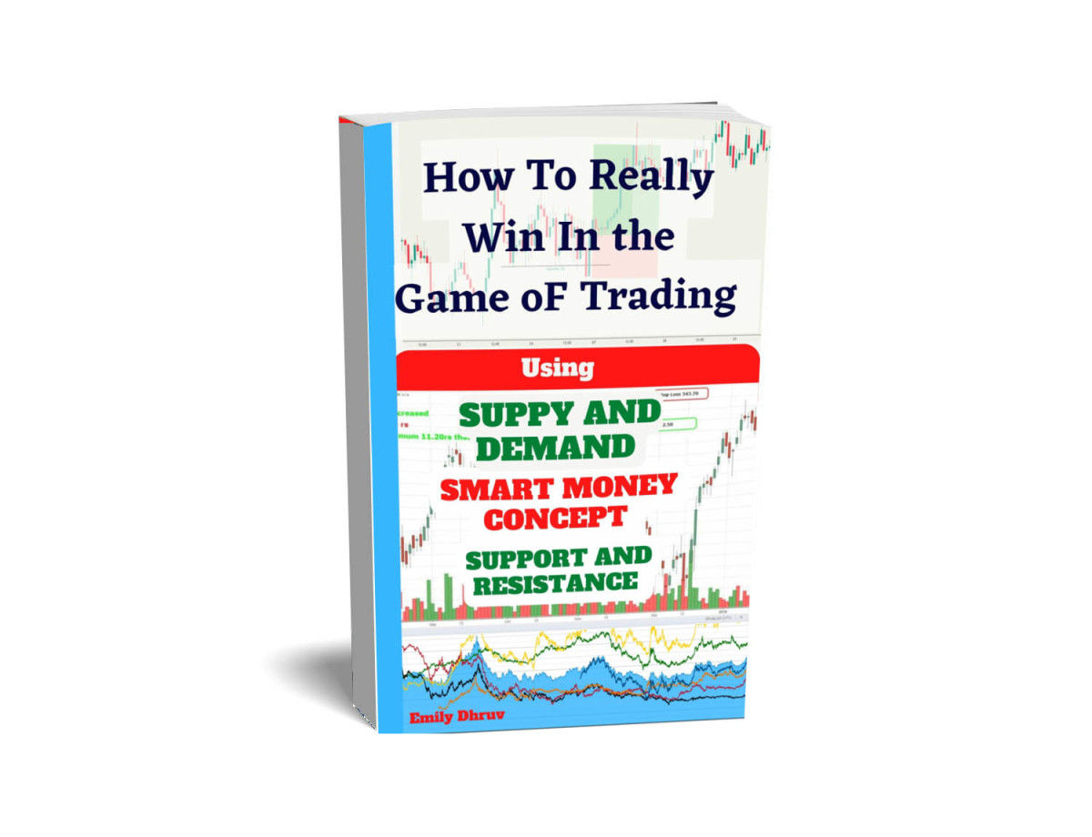 How To Win In The Trading Game Using Dhruv Emily