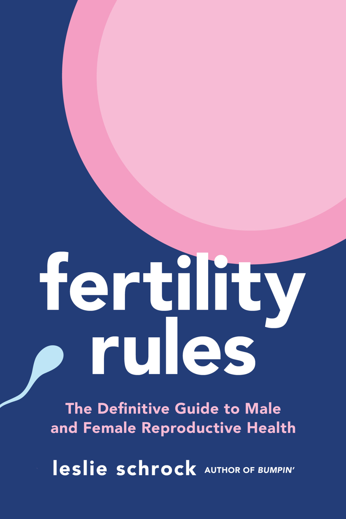 Fertility Rules The Definitive Guide To Male And Female Reproductive Health Leslie Schrock
