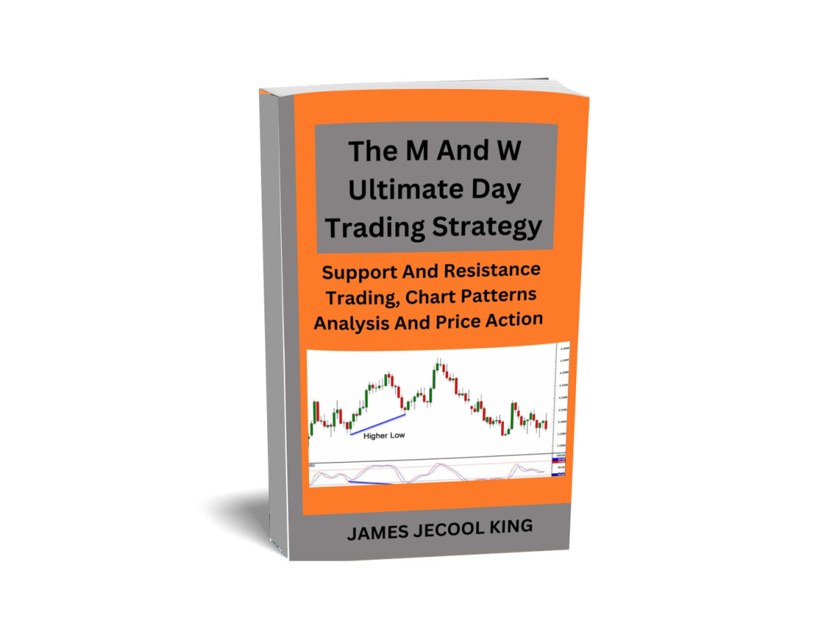 The M And W Ultimate Day Trading Strategy King James Jecool
