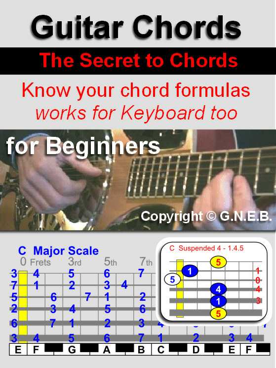 Guitar Chords Gerard Bull
