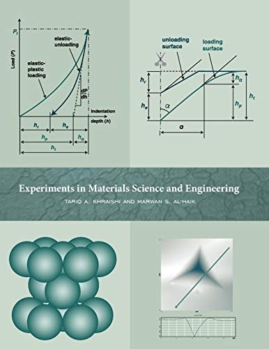 Experiments In Materials Science And Engineering 1st Edition Tariq A Khraishi