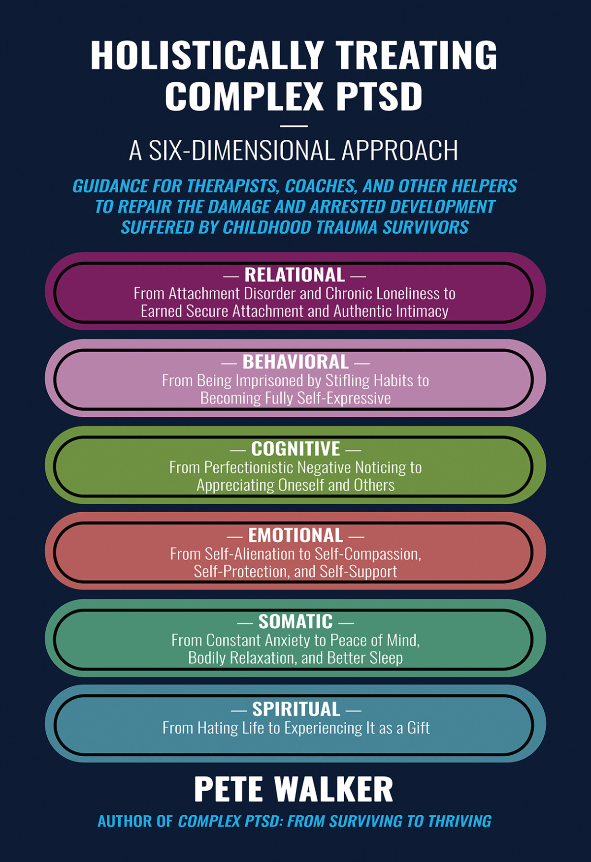 Holistically Treating Complex Ptsd A Sixdimensional Approach Guidance For Therapists Coaches And Other Helpers To Repair The Damage And Arrested Development Suffered By Childhood Trauma Survivors Walker