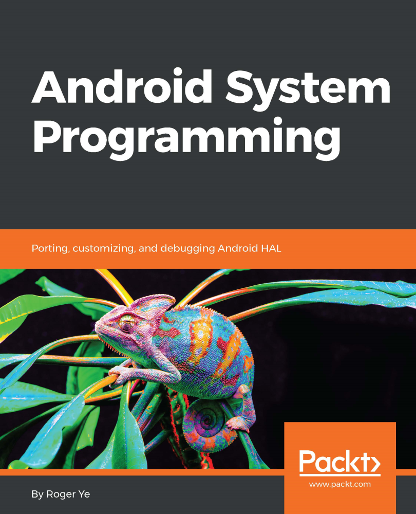 Android System Programming Packt Publishing
