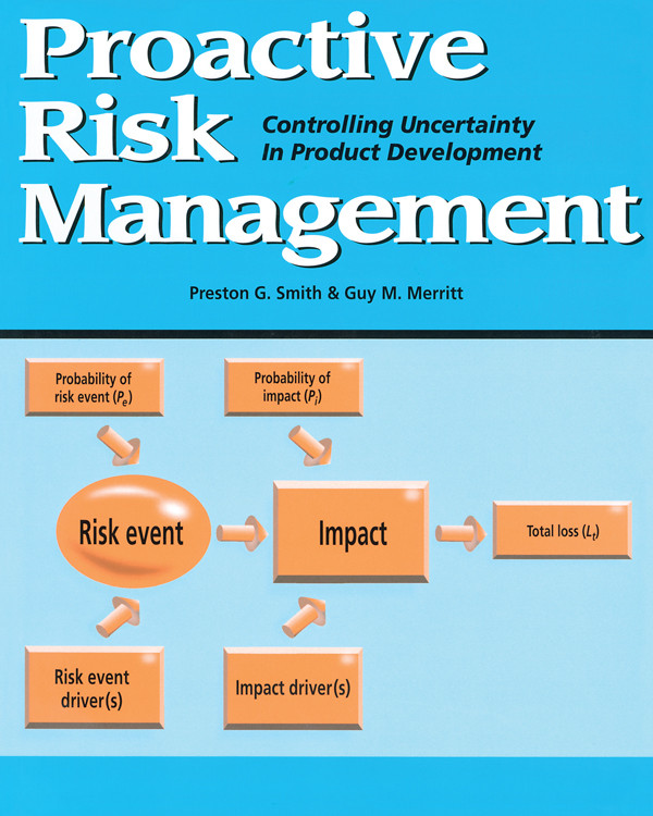 Proactive Risk Management Preston G Smith Guy M Merritt