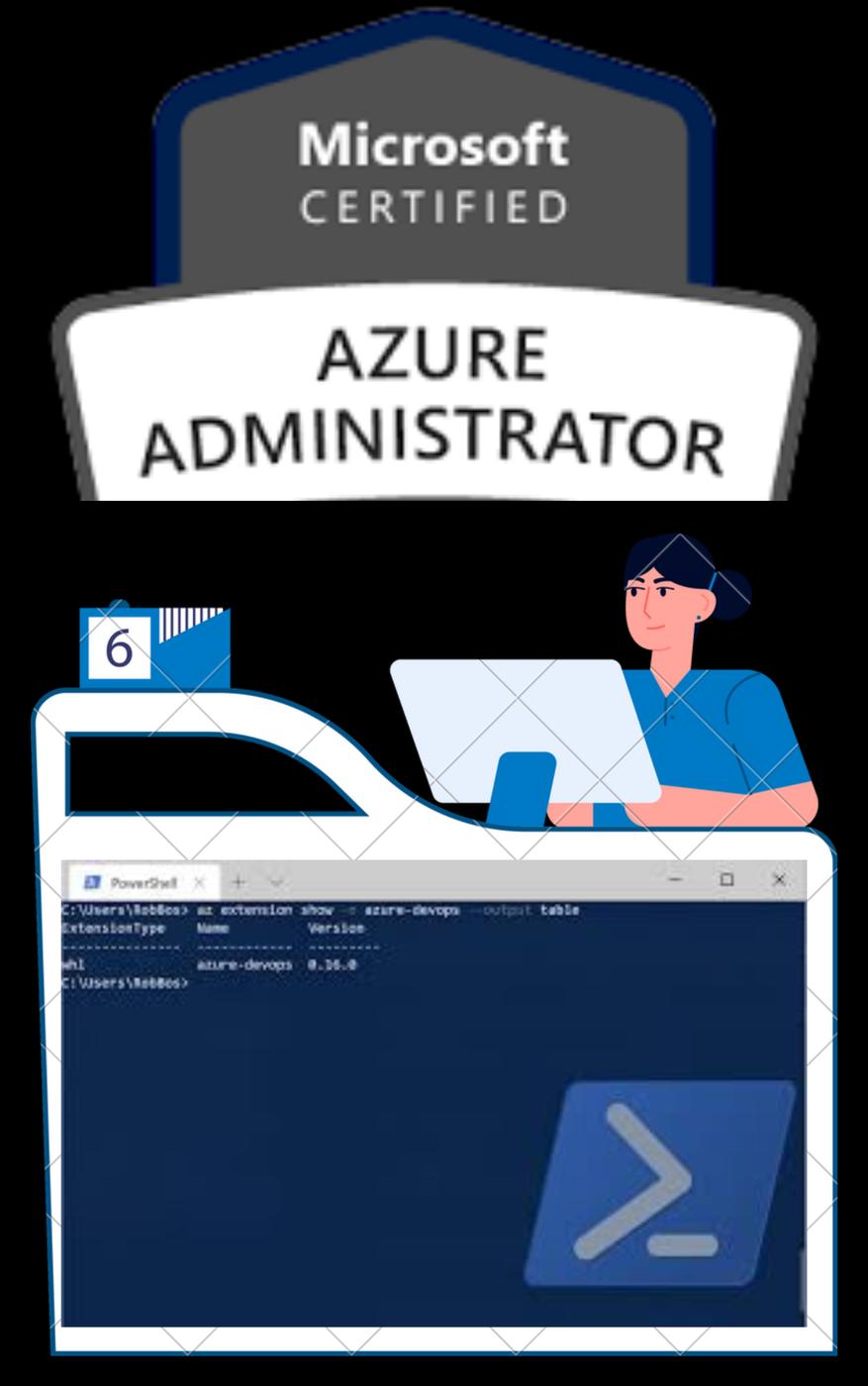Microsoft Azure Administrator Az104 Saransh Paliwal
