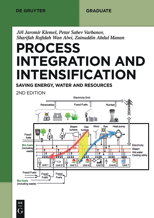 Sustainable Process Integration And Intensification Walter De Gruyter