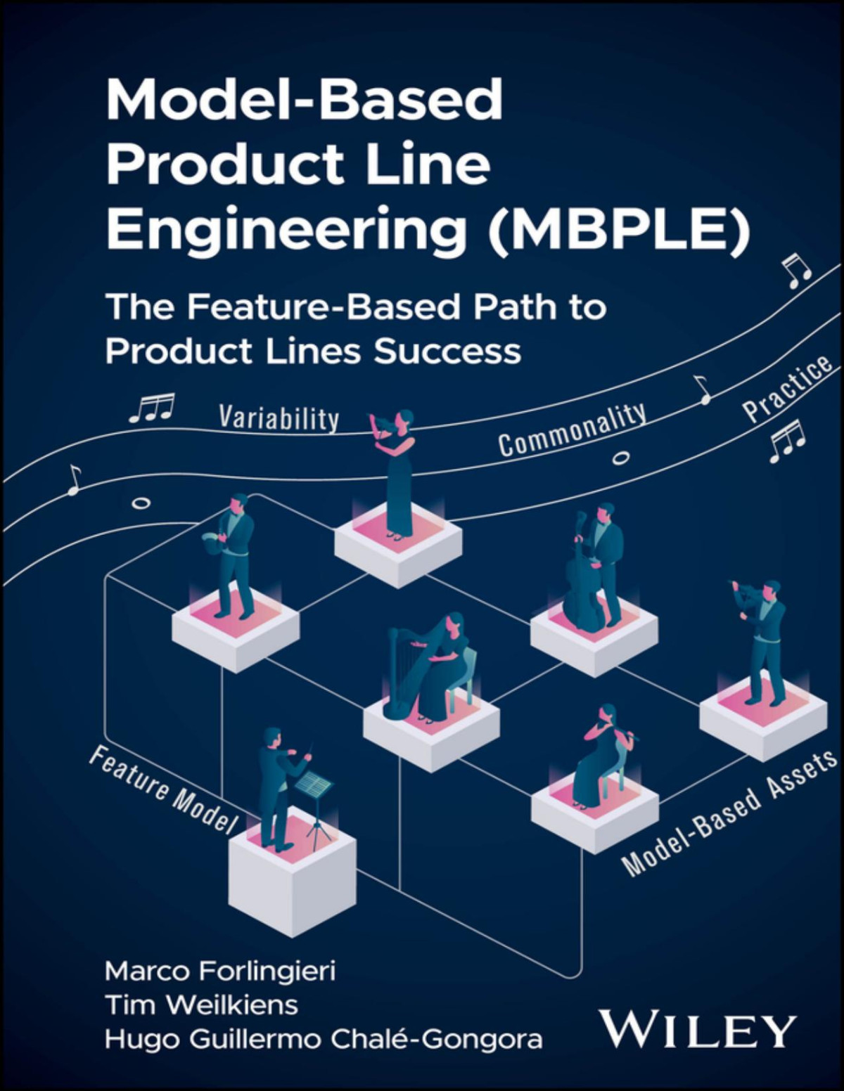 Modelbased Product Line Engineering Mbple The Featurebased Path To Product Lines Success Forlingieri