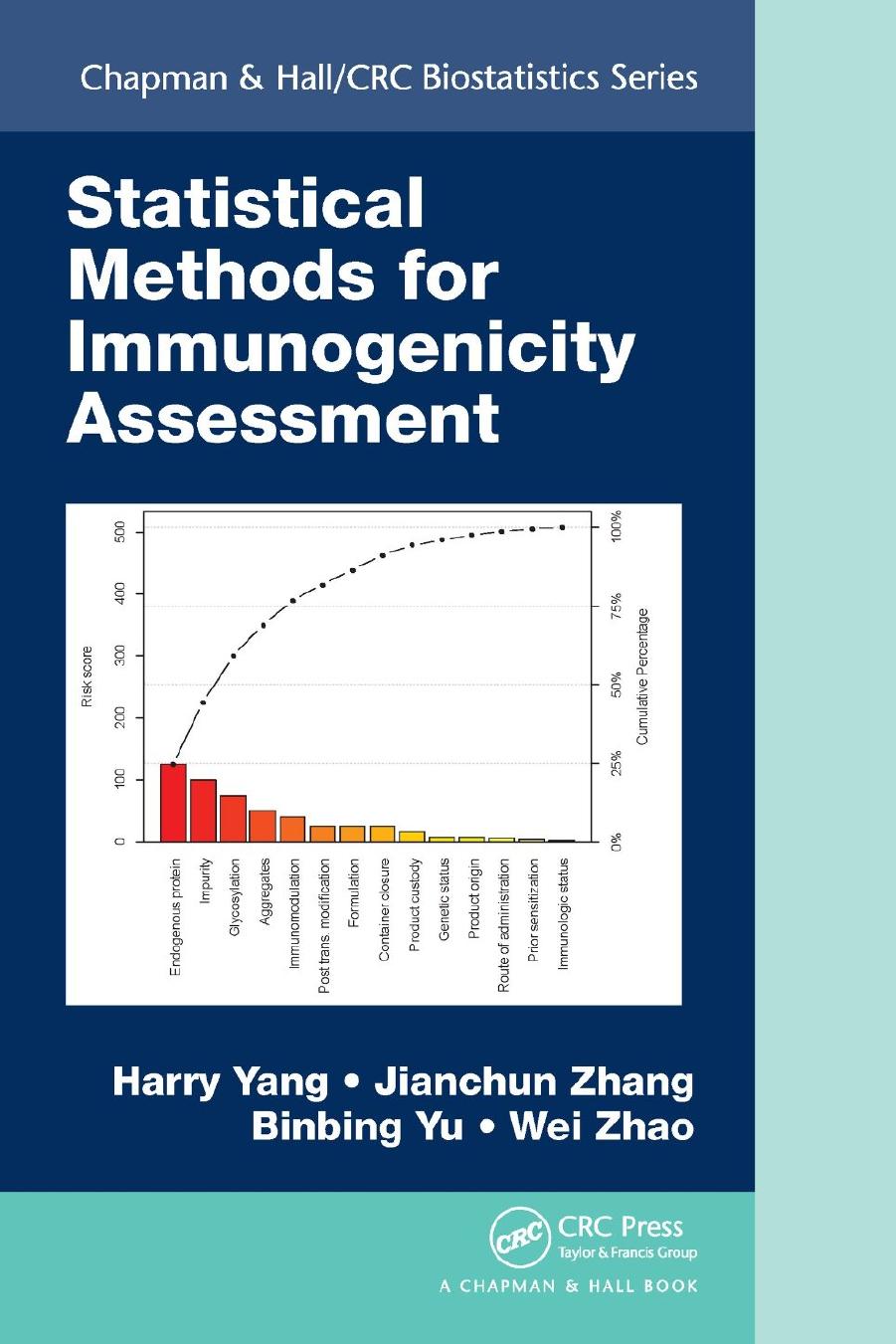 Statistical Methods For Immunogenicity Assessment Harry Yang Jianchun Zhang Binbing Yu Wei Zhao Yang