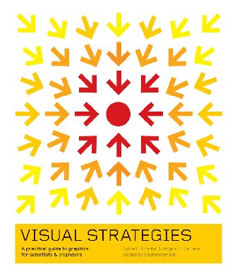 Visual Strategies A Practical Guide To Graphics For Scientists And Engineers Felice C Frankel