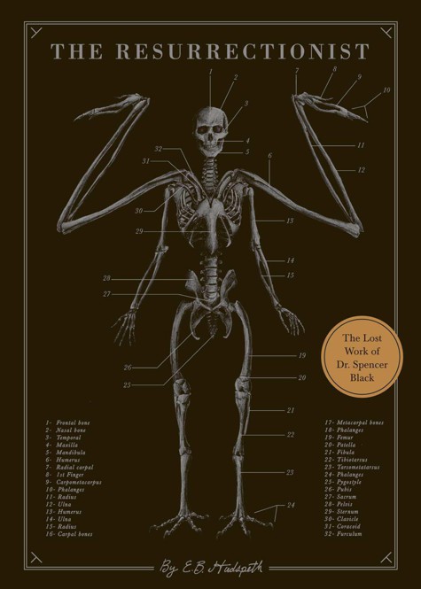 The Resurrectionist E B Hudspeth Hudspeth E B