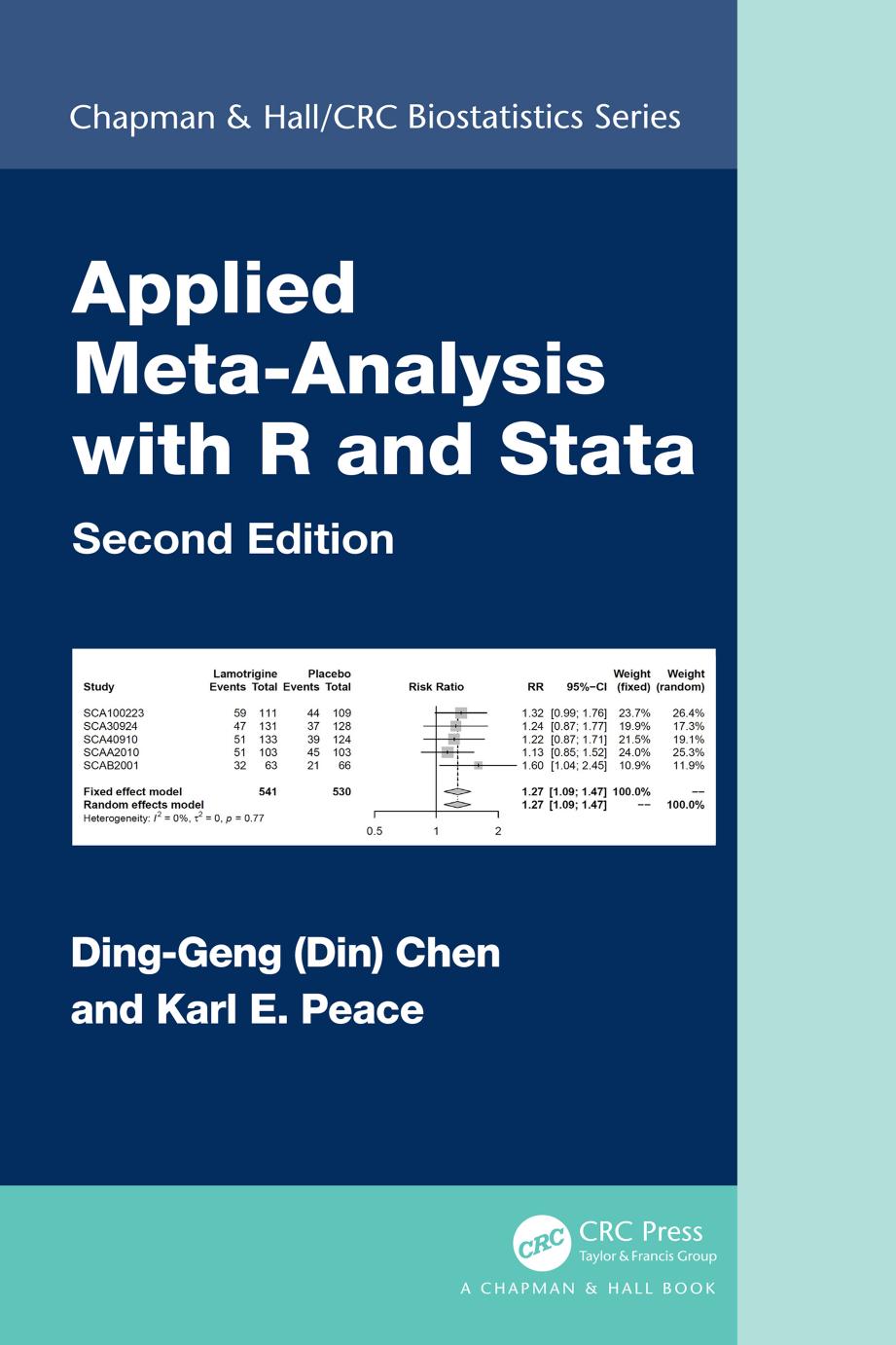 Applied Metaanalysis With R And Stata Chapman Hallcrc Biostatistics Series 2nd Edition Chen