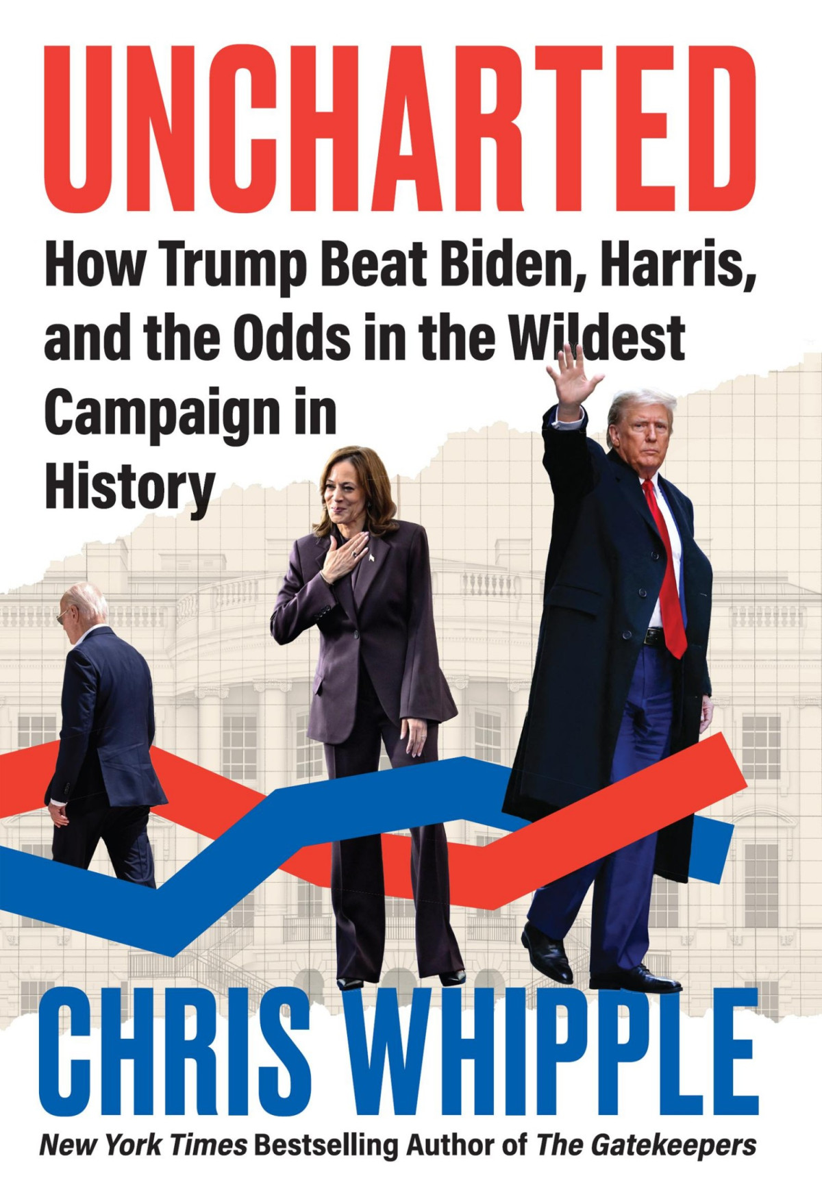 Uncharted How Trump Beat Biden Harris And The Odds In The Wildest Campaign In History Chris Whipple