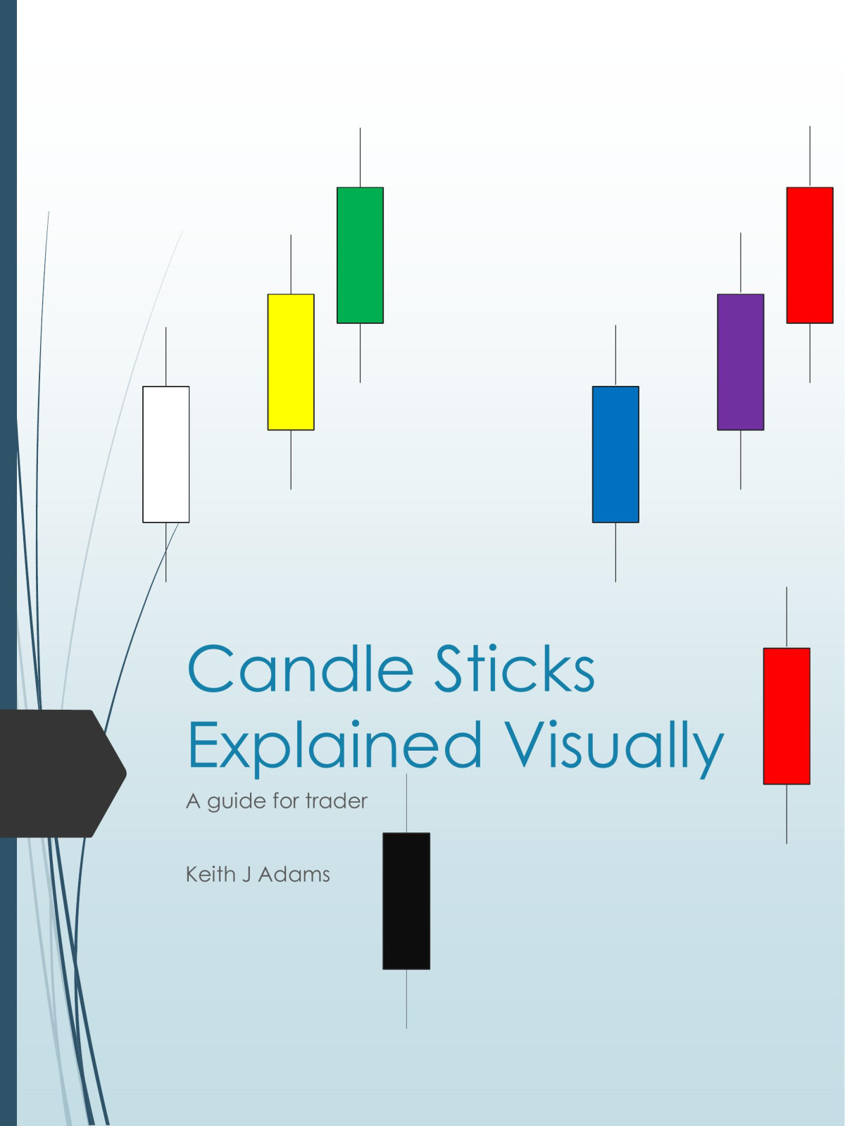 Candle Sticks Explained Visually Keith J Adams