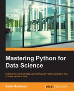 Mastering Python For Data Science Samir Madhavan Samir Madhavan