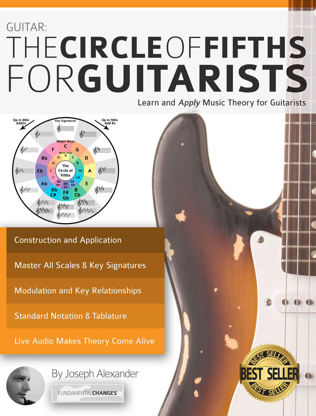 Guitar The Circle Of Fifths For Guitarists Alexander Joseph