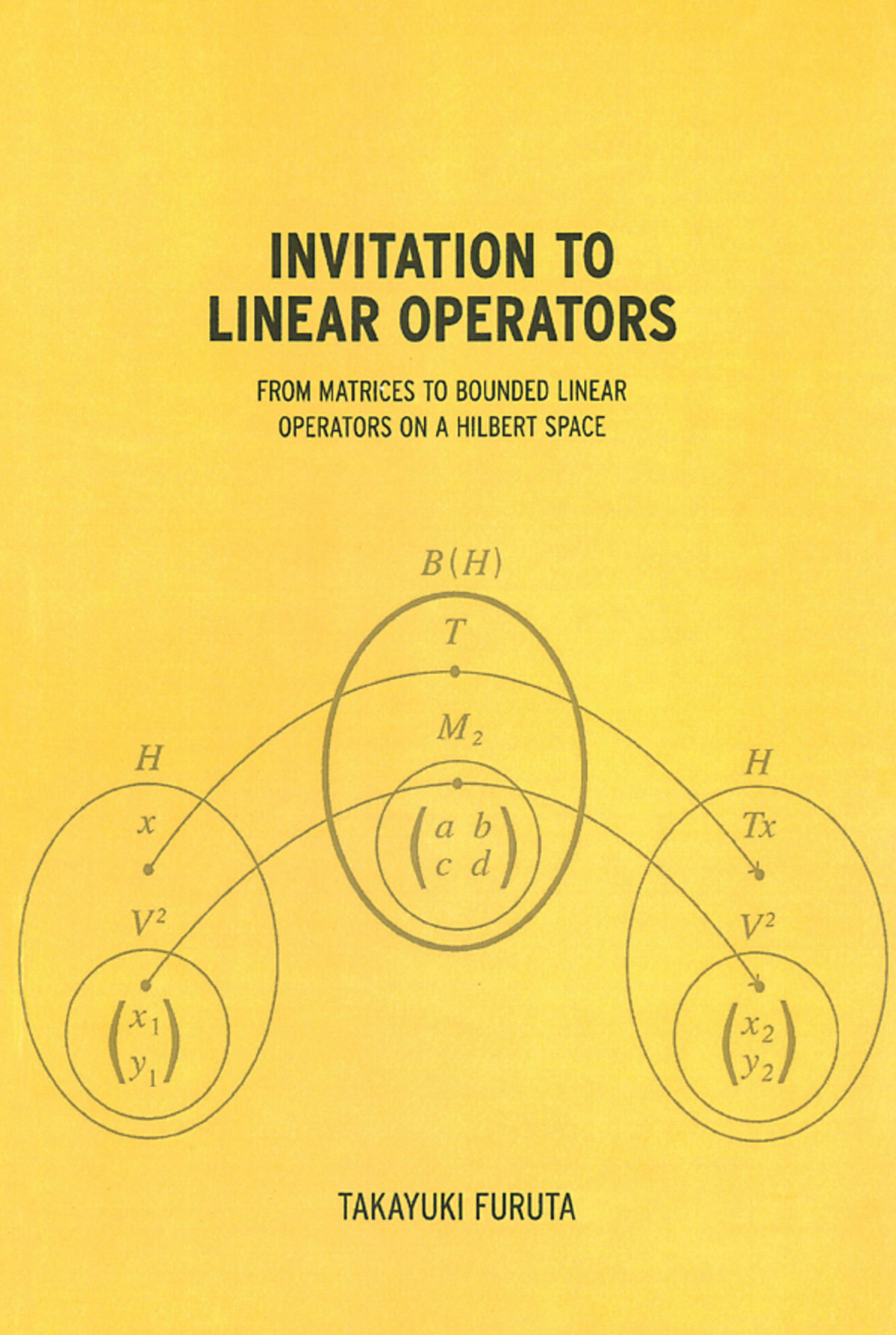 Invitation To Linear Operators From Matrices To Bounded Linear Operators On A Hilbert Space Takayuki Furuta