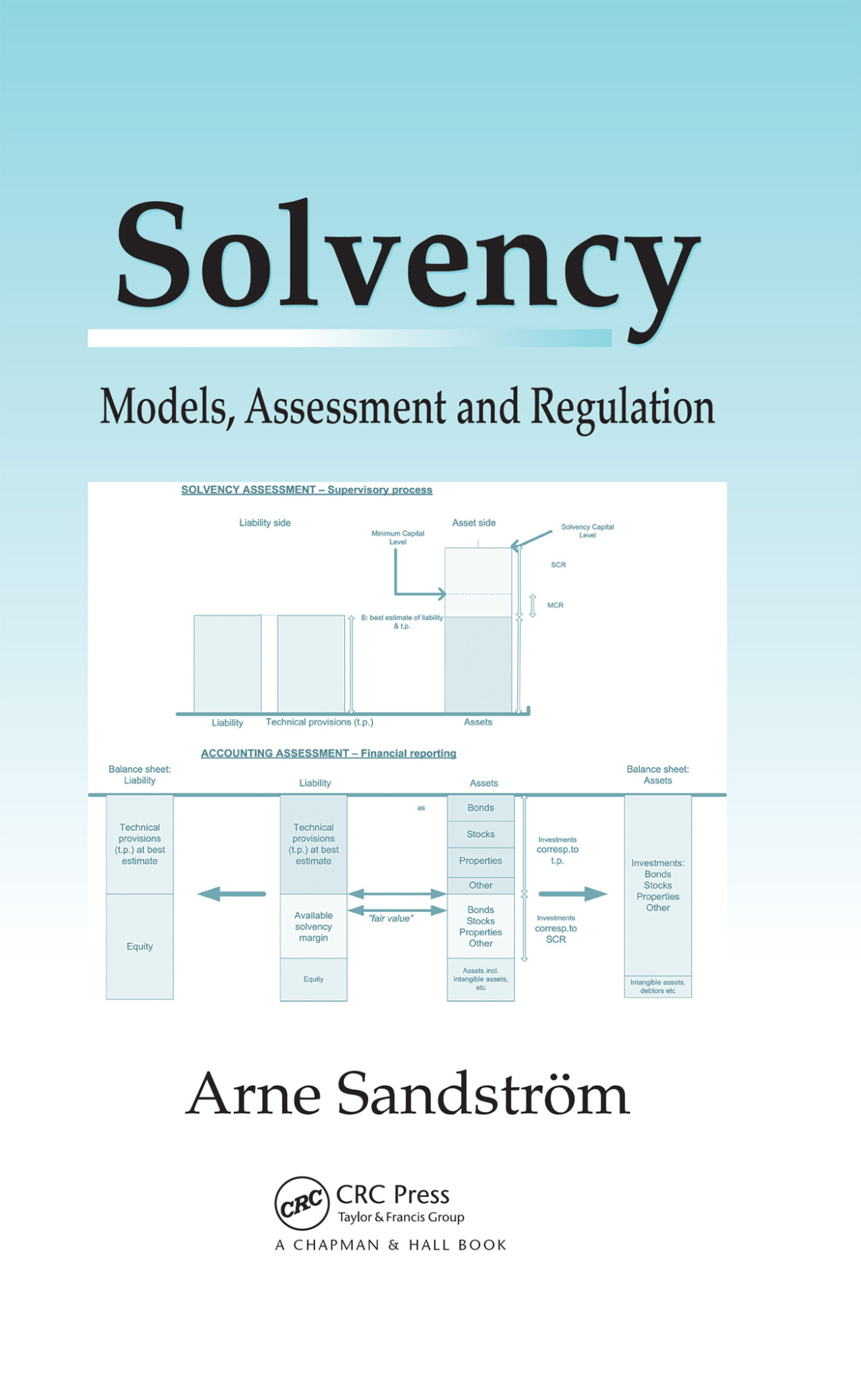Solvency Models Assessment And Regulation Arne Sandström