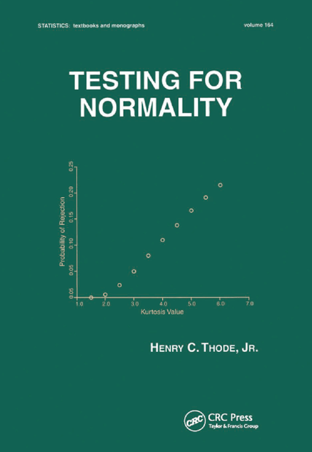 Testing For Normality Henry C Thode